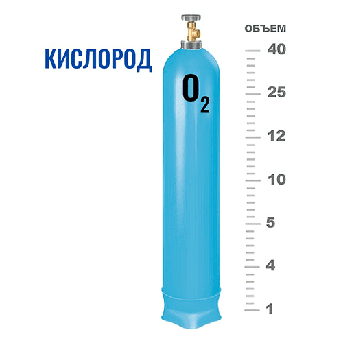 Баллоны для кислорода в Коммунарке