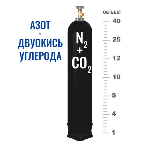 Баллоны для смеси в Коммунарке Баллоны для смеси в Коммунарке